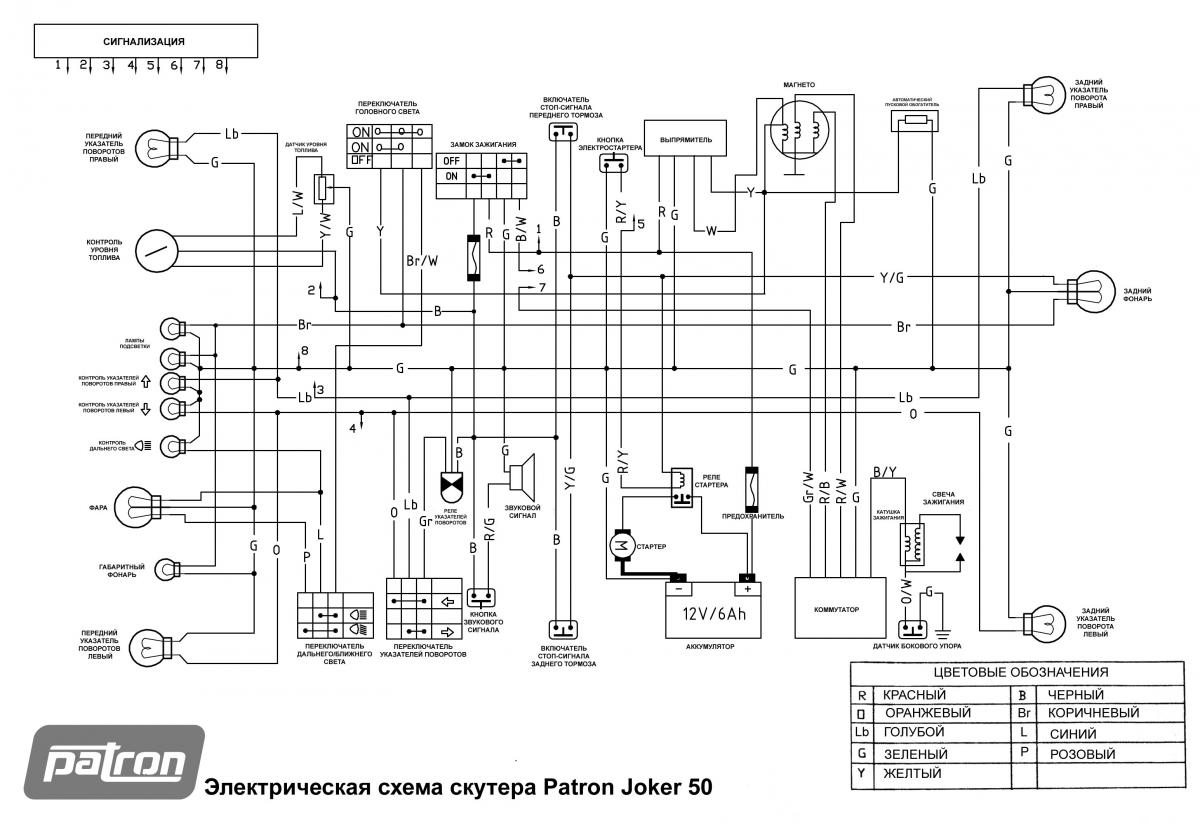 Схема проводки 139qmb 4т Проблемма с проводкой - Скутеры 50сс - Форум о мотоциклах и скутерах, произведен