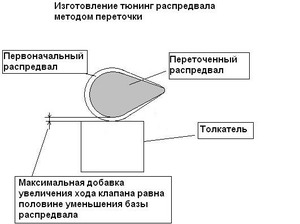 ГРМ.jpg