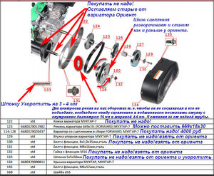 замена ориента на форвард.jpg