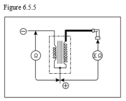 Electric resistance.png