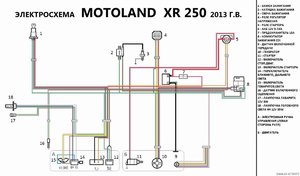 электросхема XR250.jpg