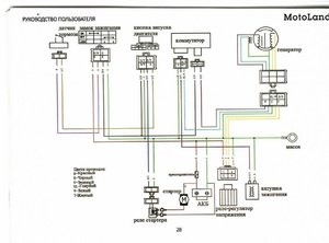 Motoland xt250st схема.jpg