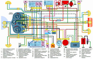 схема электрических соединений мопеда ( мокика ).jpg
